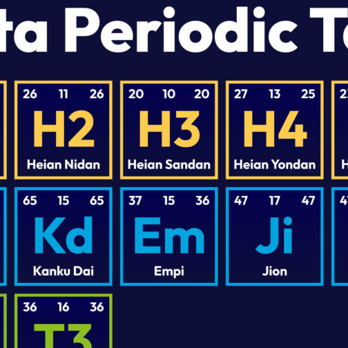 OSSU043 The Karate Nerd's Periodic Table T shirt 05