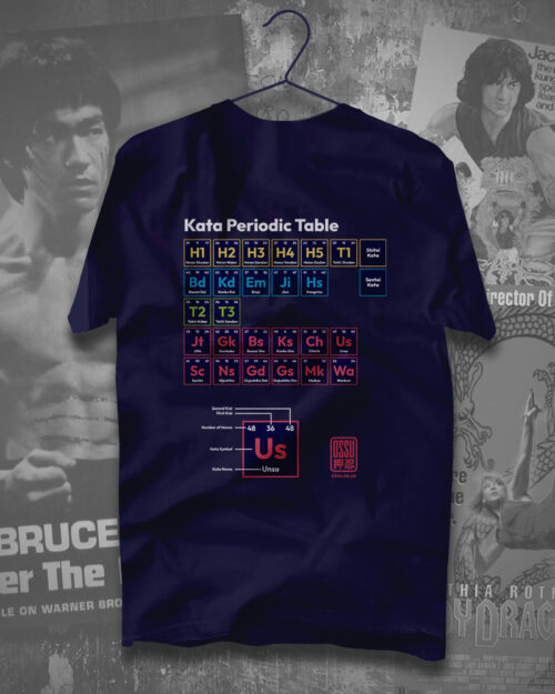 The Karate Nerd's Shotokan Katas Periodic Table T-shirt