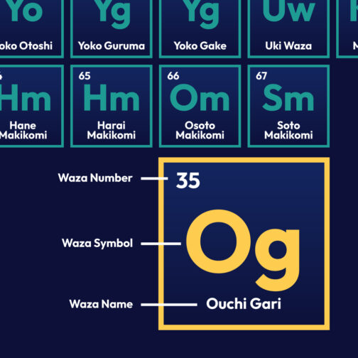 OSSU044 The Judo Nerds Periodic Table T shirt 03