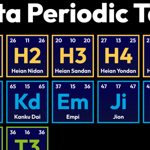 OSSU043 The Karate Nerd's Periodic Table LongSleeve T shirt 10